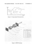 MOTOR FOR HIGH TEMPERATURE APPLICATIONS diagram and image