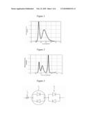 LIGHT EMITTING DEVICE diagram and image