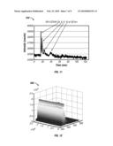 MICRO DISCHARGE DEVICE CAPABLE OF LOW VOLTAGE DISCHARGES IN A VARIETY OF CARRIER GASES FOR DETECTION AND/OR IONIZATION diagram and image