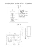 METHOD FOR DRIVING LIGHT SOURCE, LIGHT SOURCE APPARATUS FOR PERFORMING THE METHOD AND DISPLAY APPARATUS HAVING THE LIGHT SOURCE APPARATUS diagram and image