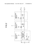 CONSTANT CURRENT SWITCHING POWER SUPPLY APPARATUS, METHOD OF DRIVING IT, LIGHT SOURCE DRIVING APPARATUS, METHOD OF DRIVING IT, AND IMAGE DISPLAY APPARATUS diagram and image