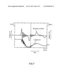 IGNITION TRANSFORMER FOR A DISCHARGE LAMP diagram and image