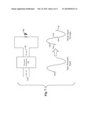 Power Factor Correction in and Dimming of Solid State Lighting Devices diagram and image