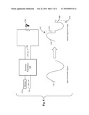 Power Factor Correction in and Dimming of Solid State Lighting Devices diagram and image