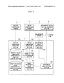 BRIGHTNESS ADJUSTING DEVICE AND BRIGHTNESS ADJUSTING METHOD diagram and image