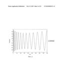 Programmable Radio Frequency Waveform Generator for a Synchrocyclotron diagram and image