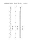 Programmable Radio Frequency Waveform Generator for a Synchrocyclotron diagram and image