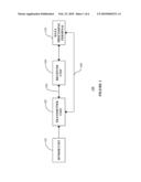 Method and System for Powering an Electronic Device diagram and image