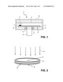 High-resolution magnetic encoder diagram and image