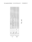 WAFER AND TEST METHOD THEREOF diagram and image