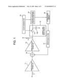 AMPLIFICATION CIRCUIT, AMPLIFICATION CIRCUIT NOISE REDUCING METHOD AND PROGRAM THEREOF diagram and image