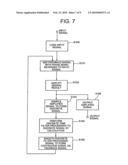 AMPLIFICATION CIRCUIT, AMPLIFICATION CIRCUIT NOISE REDUCING METHOD AND PROGRAM THEREOF diagram and image