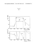 Resonator Filter Working With Surface Acoustic Waves diagram and image