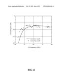 Marchand Balun With Air Bridge diagram and image