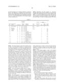 R-T-B SINTERED MAGNET AND METHOD FOR PRODUCING THE SAME diagram and image