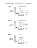 Large current sensor diagram and image