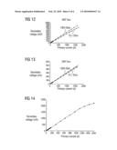 Large current sensor diagram and image