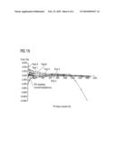 Large current sensor diagram and image