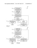 METHOD FOR ASSOCIATING AND RFID TAG WITH A KNOWN REGION diagram and image