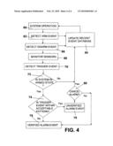 Security system with activity pattern recognition diagram and image