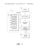 SIGNAL PROCESSING FOR CONTINUOUS ANALYTE SENSOR diagram and image