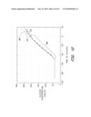 SIGNAL PROCESSING FOR CONTINUOUS ANALYTE SENSOR diagram and image