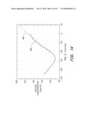 SIGNAL PROCESSING FOR CONTINUOUS ANALYTE SENSOR diagram and image