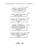 SIGNAL PROCESSING FOR CONTINUOUS ANALYTE SENSOR diagram and image