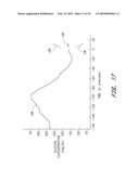 SIGNAL PROCESSING FOR CONTINUOUS ANALYTE SENSOR diagram and image