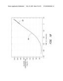 SIGNAL PROCESSING FOR CONTINUOUS ANALYTE SENSOR diagram and image