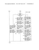 PRESCRIPTION COMPLIANCE DEVICE AND METHOD OF USING DEVICE diagram and image