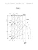 ELECTRONICALLY SCANNED RADAR SYSTEM AND RECEIVING ANTENNA diagram and image