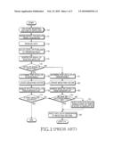 METHOD FOR ACQUIRING SIGNAL OF SATELLITE diagram and image