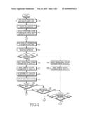 METHOD FOR ACQUIRING SIGNAL OF SATELLITE diagram and image