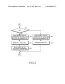 METHOD FOR ACQUIRING SIGNAL OF SATELLITE diagram and image