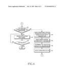 METHOD FOR ACQUIRING SIGNAL OF SATELLITE diagram and image