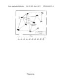 HARMONIC BLOCK TECHNIQUE FOR COMPUTING SPACE-TIME SOLUTIONS FOR COMMUNICATION SYSTEM NETWORK NODES diagram and image