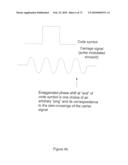 HARMONIC BLOCK TECHNIQUE FOR COMPUTING SPACE-TIME SOLUTIONS FOR COMMUNICATION SYSTEM NETWORK NODES diagram and image