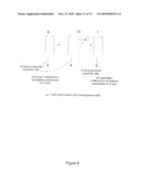 HARMONIC BLOCK TECHNIQUE FOR COMPUTING SPACE-TIME SOLUTIONS FOR COMMUNICATION SYSTEM NETWORK NODES diagram and image