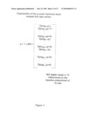 HARMONIC BLOCK TECHNIQUE FOR COMPUTING SPACE-TIME SOLUTIONS FOR COMMUNICATION SYSTEM NETWORK NODES diagram and image