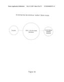 HARMONIC BLOCK TECHNIQUE FOR COMPUTING SPACE-TIME SOLUTIONS FOR COMMUNICATION SYSTEM NETWORK NODES diagram and image