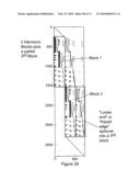 HARMONIC BLOCK TECHNIQUE FOR COMPUTING SPACE-TIME SOLUTIONS FOR COMMUNICATION SYSTEM NETWORK NODES diagram and image