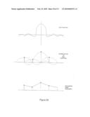 HARMONIC BLOCK TECHNIQUE FOR COMPUTING SPACE-TIME SOLUTIONS FOR COMMUNICATION SYSTEM NETWORK NODES diagram and image