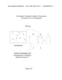 HARMONIC BLOCK TECHNIQUE FOR COMPUTING SPACE-TIME SOLUTIONS FOR COMMUNICATION SYSTEM NETWORK NODES diagram and image