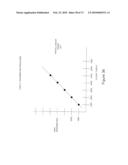 HARMONIC BLOCK TECHNIQUE FOR COMPUTING SPACE-TIME SOLUTIONS FOR COMMUNICATION SYSTEM NETWORK NODES diagram and image