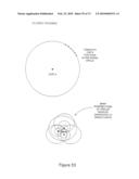 HARMONIC BLOCK TECHNIQUE FOR COMPUTING SPACE-TIME SOLUTIONS FOR COMMUNICATION SYSTEM NETWORK NODES diagram and image