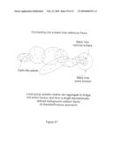 HARMONIC BLOCK TECHNIQUE FOR COMPUTING SPACE-TIME SOLUTIONS FOR COMMUNICATION SYSTEM NETWORK NODES diagram and image