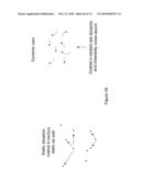 HARMONIC BLOCK TECHNIQUE FOR COMPUTING SPACE-TIME SOLUTIONS FOR COMMUNICATION SYSTEM NETWORK NODES diagram and image