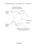 HARMONIC BLOCK TECHNIQUE FOR COMPUTING SPACE-TIME SOLUTIONS FOR COMMUNICATION SYSTEM NETWORK NODES diagram and image