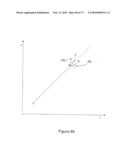 HARMONIC BLOCK TECHNIQUE FOR COMPUTING SPACE-TIME SOLUTIONS FOR COMMUNICATION SYSTEM NETWORK NODES diagram and image